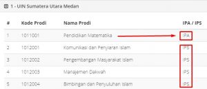 jurusan umptkin ips jurusan umptkin ipa
